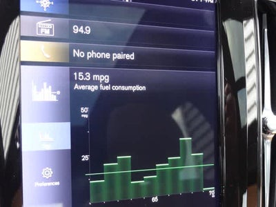 2019 Volvo XC60 T6 Inscription