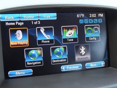 2016 Buick Verano Convenience Group