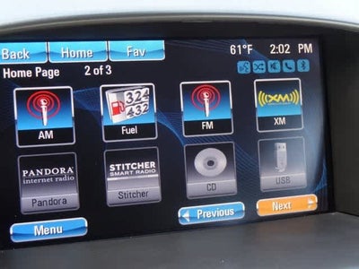 2016 Buick Verano Convenience Group