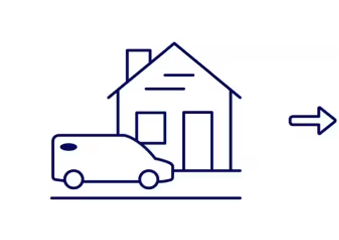 Priority Ford in Norfolk VA